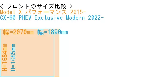 #Model X パフォーマンス 2015- + CX-60 PHEV Exclusive Modern 2022-